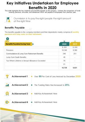 Pension scheme annual report pdf doc ppt document report template