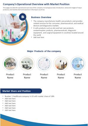 Pharma annual product review report template pdf doc ppt document report template