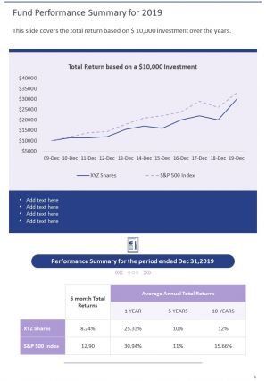 Portfolio annual report pdf doc ppt document report template