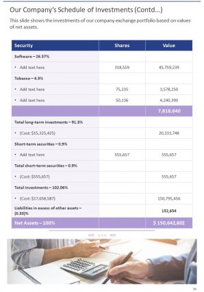 Portfolio annual report pdf doc ppt document report template