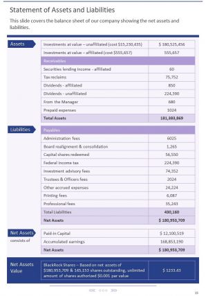 Portfolio annual report pdf doc ppt document report template