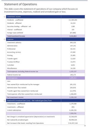 Portfolio annual report pdf doc ppt document report template