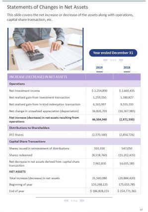 Portfolio annual report pdf doc ppt document report template