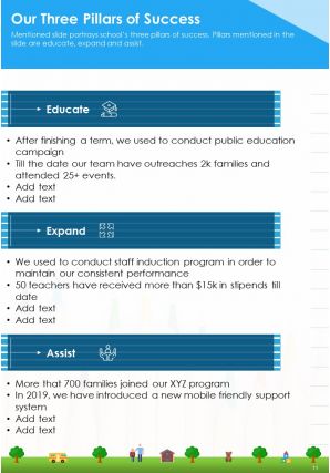 Preschool Annual Report Template Pdf Doc Ppt Document Report Template