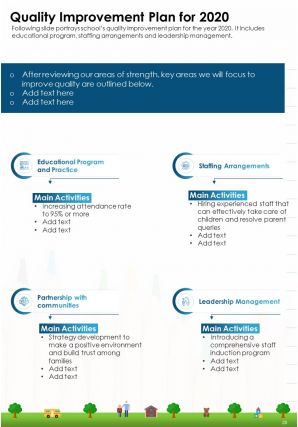 Preschool Annual Report Template Pdf Doc Ppt Document Report Template