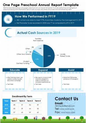 Preschool Annual Report Template Pdf Doc Ppt Document Report Template