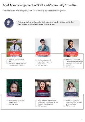 Private school annual report samples pdf doc ppt document report template