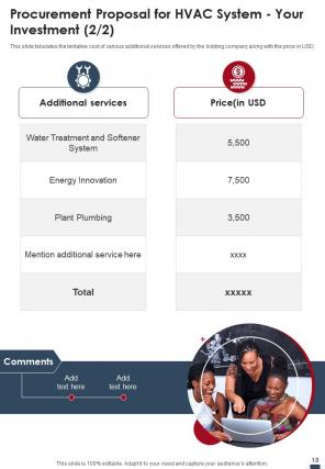 Procurement for hvac system proposal example document report doc pdf ppt