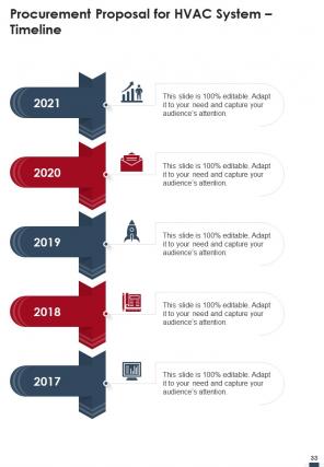 Procurement for hvac system proposal example document report doc pdf ppt