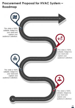 Procurement for hvac system proposal example document report doc pdf ppt