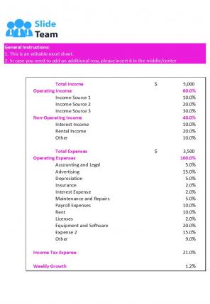 Profit Planner Sheet Excel Spreadsheet Worksheet Xlcsv XL Bundle V Template Image