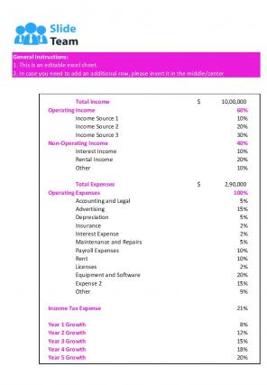 Profit Planner Sheet Excel Spreadsheet Worksheet Xlcsv XL Bundle V Idea Image