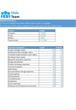 Project Budget Excel Spreadsheet Worksheet Xlcsv XL Bundle O Visual Engaging