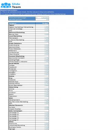 Project Budget Excel Spreadsheet Worksheet Xlcsv XL Bundle O Attractive Engaging