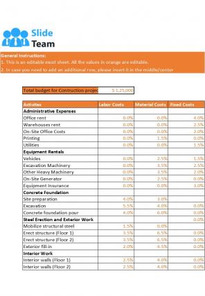 Project Cash Flow Budget Excel Spreadsheet Worksheet Xlcsv XL Bundle V Researched Images