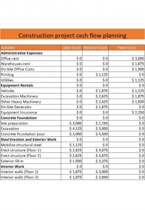 Project Cash Flow Budget Excel Spreadsheet Worksheet Xlcsv XL Bundle V Impressive Images