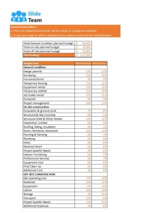 Project Cash Flow Budget Excel Spreadsheet Worksheet Xlcsv XL Bundle V Analytical Images