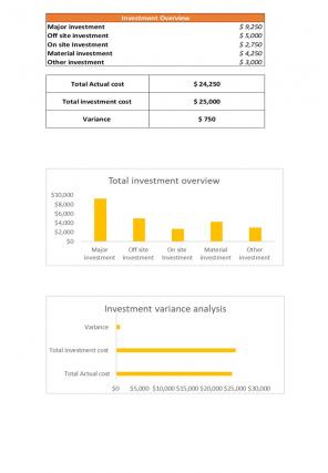 Project Cash Flow Budget Excel Spreadsheet Worksheet Xlcsv XL Bundle V Captivating Images