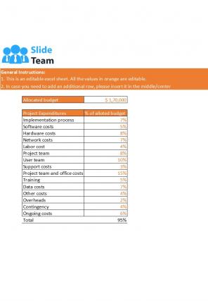 Project Cash Flow Budget Excel Spreadsheet Worksheet Xlcsv XL Bundle V Pre-designed Images