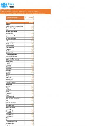 Project Cash Flow Budget Excel Spreadsheet Worksheet Xlcsv XL Bundle V Idea Best