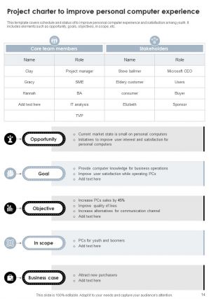 Project Charter Powerpoint Presentation Slides PM CD Researched