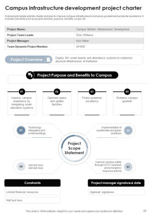 Project Charter Powerpoint Presentation Slides PM CD Informative