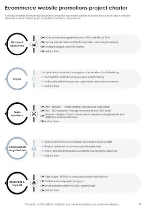 Project Charter Powerpoint Presentation Slides PM CD Professionally