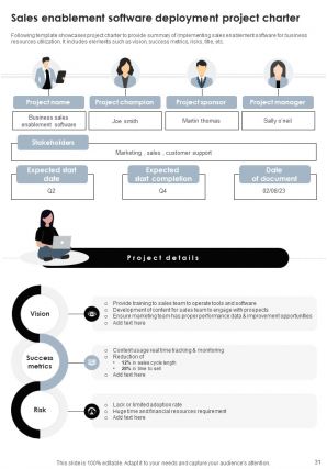 Project Charter Powerpoint Presentation Slides PM CD Adaptable