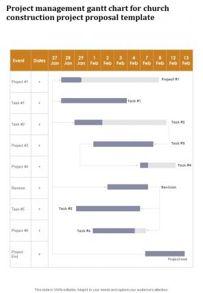 Project Management Gantt Chart For Church Construction One Pager Sample Example Document