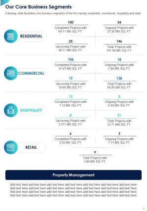 Property Management Annual Report Sample Pdf Doc Ppt Document Report Template