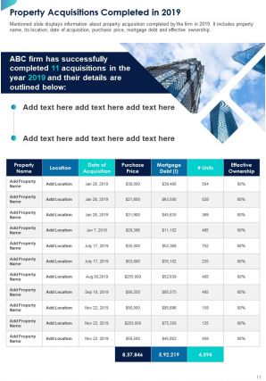 Property Management Annual Report Sample Pdf Doc Ppt Document Report Template