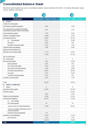 Property Management Annual Report Sample Pdf Doc Ppt Document Report Template