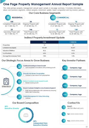 Property Management Annual Report Sample Pdf Doc Ppt Document Report Template