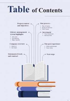 Proposal For Automated LMS Report Sample Example Document Impressive Ideas