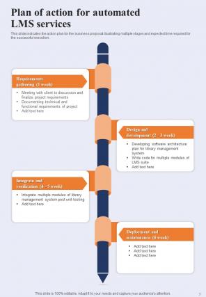 Proposal For Automated LMS Report Sample Example Document Informative Ideas