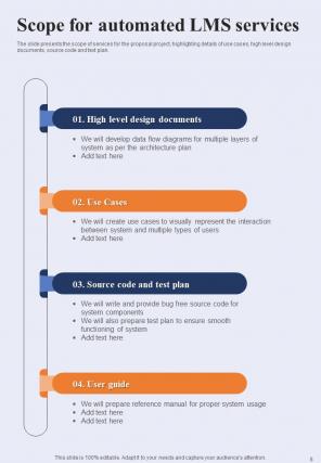 Proposal For Automated LMS Report Sample Example Document Analytical Ideas