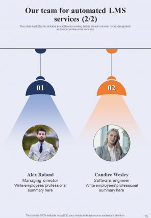 Proposal For Automated LMS Report Sample Example Document Slides Image