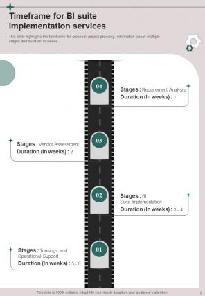 Proposal For BI Suite Implementation Report Sample Example Document Pre-designed Good