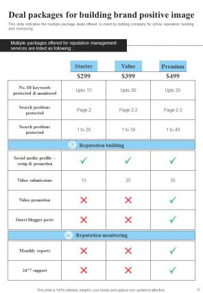 Proposal For Building Brand Positive Image Report Sample Example Document Impactful Colorful