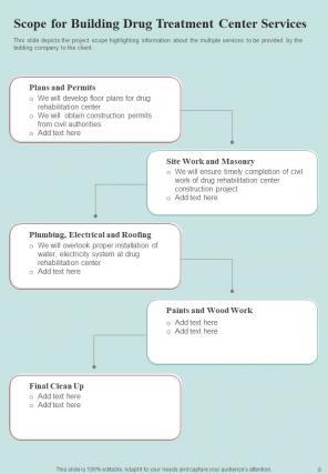 Proposal For Building Drug Treatment Center Report Sample Example Document Adaptable Unique