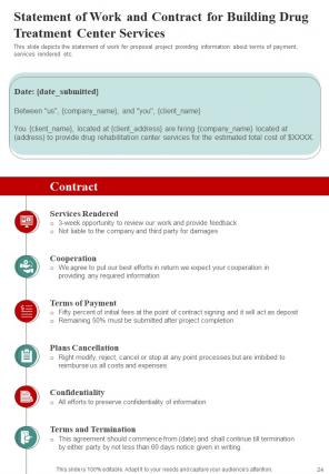 Proposal For Building Drug Treatment Center Report Sample Example Document Researched Content Ready