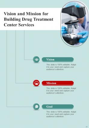 Proposal For Building Drug Treatment Center Report Sample Example Document Appealing Content Ready