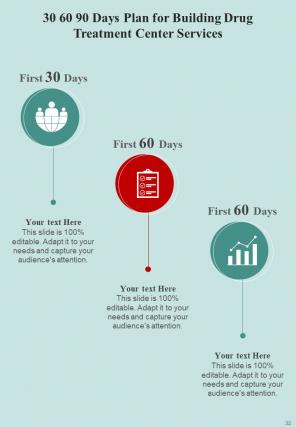 Proposal For Building Drug Treatment Center Report Sample Example Document Informative Content Ready