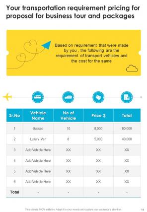 Proposal For Business Tour And Packages Report Sample Example Document