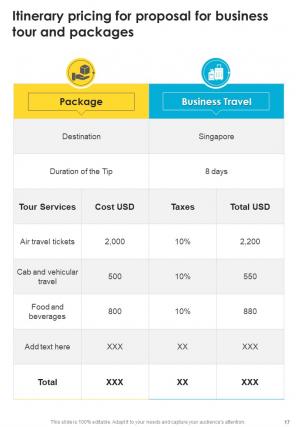 Proposal For Business Tour And Packages Report Sample Example Document