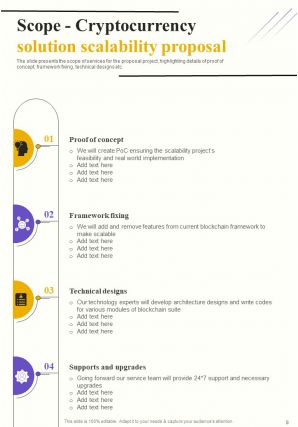 Proposal For Cryptocurrency Solution Scalability Report Sample Example Document Professionally Attractive