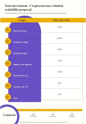 Proposal For Cryptocurrency Solution Scalability Report Sample Example Document Captivating Attractive