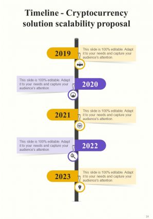 Proposal For Cryptocurrency Solution Scalability Report Sample Example Document Researched Graphical