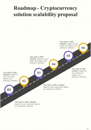 Proposal For Cryptocurrency Solution Scalability Report Sample Example Document Designed Graphical