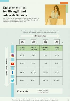 Proposal For Hiring Brand Advocate Report Sample Example Document Aesthatic Images